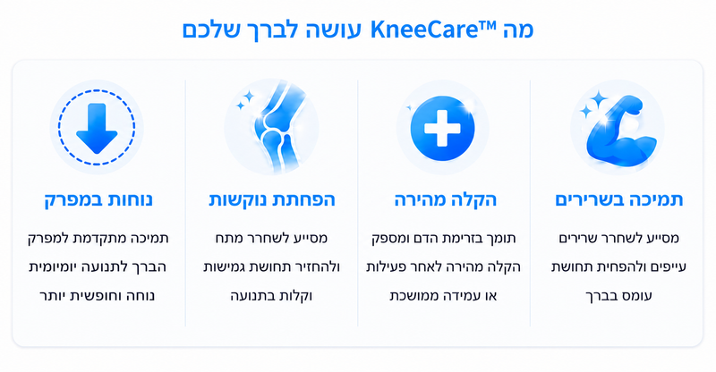 מה KneeCare עושה לברך שלכם
